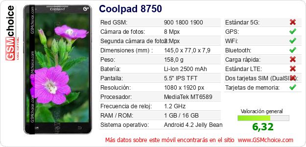 Coolpad 8750 Datos técnicos del móvil Coolpad 8750 Datos técnicos del móvil