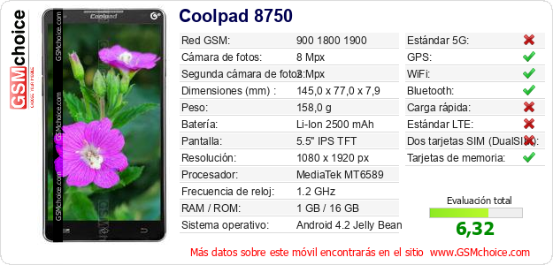 Coolpad 8750 Datos técnicos del móvil 