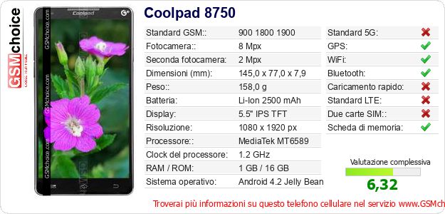 Coolpad 8750 Dati tecnici di telefono cellulare Coolpad 8750 Dati tecnici di telefono cellulare