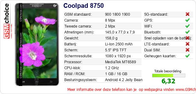 Coolpad 8750 Technische gegevens Coolpad 8750 Technische gegevens