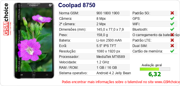 Coolpad 8750 Especificações técnicas do telemóvel Coolpad 8750 Especificações técnicas do telemóvel