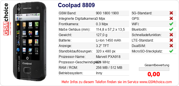 Coolpad 8809 technische Daten Coolpad 8809 technische Daten