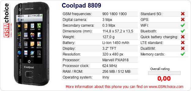 Coolpad 8809 technical specifications Coolpad 8809 technical specifications