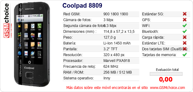 Coolpad 8809 Datos técnicos del móvil Coolpad 8809 Datos técnicos del móvil