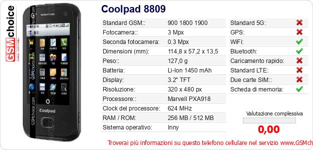 Coolpad 8809 Dati tecnici di telefono cellulare Coolpad 8809 Dati tecnici di telefono cellulare