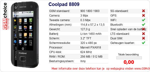 Coolpad 8809 Technische gegevens 