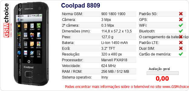 Coolpad 8809 Especificações técnicas do telemóvel Coolpad 8809 Especificações técnicas do telemóvel