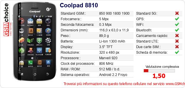 Coolpad 8810 Dati tecnici di telefono cellulare Coolpad 8810 Dati tecnici di telefono cellulare