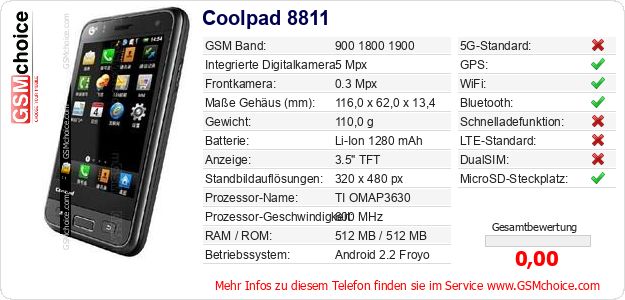 Coolpad 8811 technische Daten Coolpad 8811 technische Daten