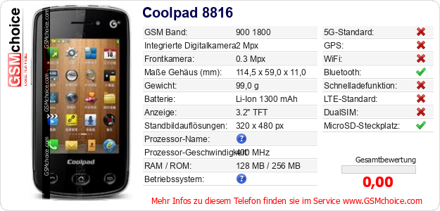 Coolpad 8816 technische Daten Coolpad 8816 technische Daten