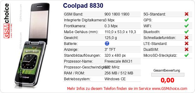 Coolpad 8830 technische Daten Coolpad 8830 technische Daten