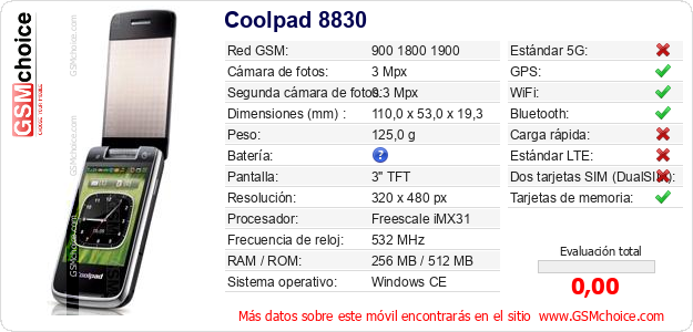 Coolpad 8830 Datos técnicos del móvil Coolpad 8830 Datos técnicos del móvil