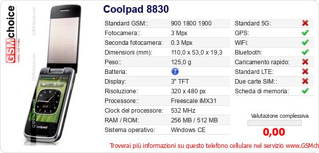 Coolpad 8830 Dati tecnici di telefono cellulare Coolpad 8830 Dati tecnici di telefono cellulare