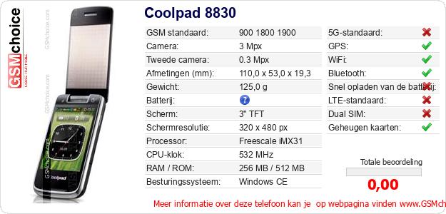Coolpad 8830 Technische gegevens Coolpad 8830 Technische gegevens
