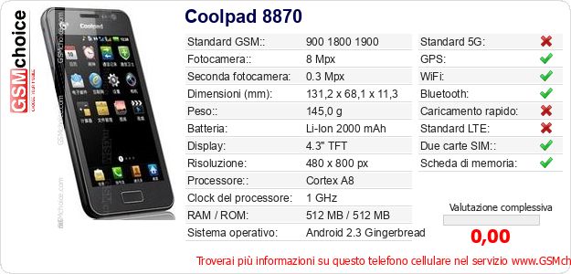 Coolpad 8870 Dati tecnici di telefono cellulare Coolpad 8870 Dati tecnici di telefono cellulare