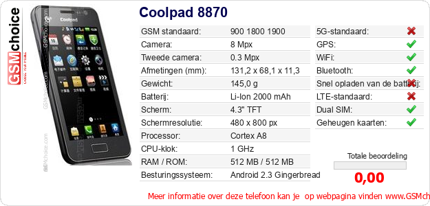 Coolpad 8870 Technische gegevens 