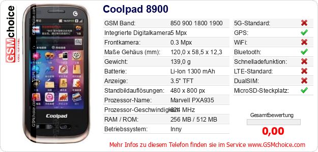 Coolpad 8900 technische Daten Coolpad 8900 technische Daten