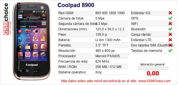 Coolpad 8900 Datos técnicos del móvil Coolpad 8900 Datos técnicos del móvil