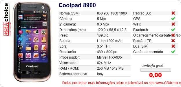Coolpad 8900 Especificações técnicas do telemóvel Coolpad 8900 Especificações técnicas do telemóvel
