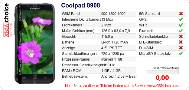 Coolpad 8908 technische Daten Coolpad 8908 technische Daten