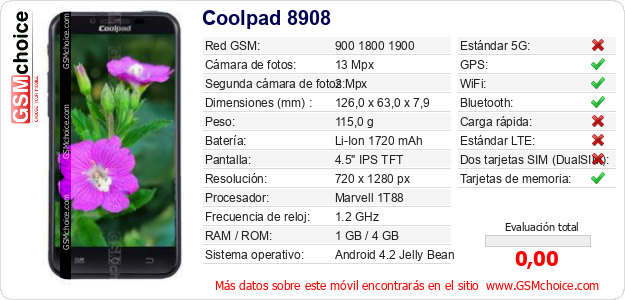 Coolpad 8908 Datos técnicos del móvil 