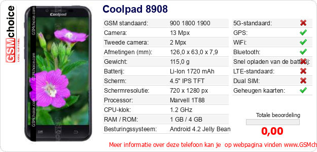 Coolpad 8908 Technische gegevens Coolpad 8908 Technische gegevens