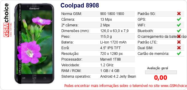 Coolpad 8908 Especificações técnicas do telemóvel 