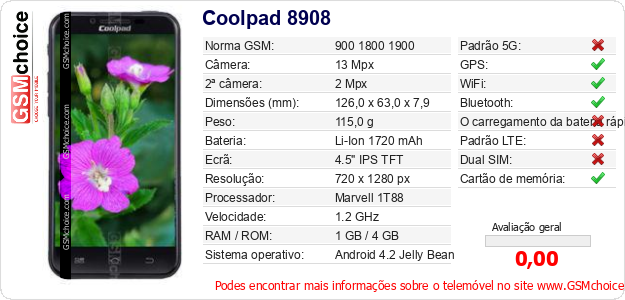 Coolpad 8908 Especificações técnicas do telemóvel 
