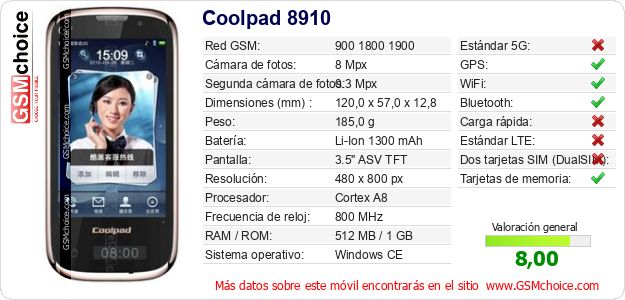 Coolpad 8910 Datos técnicos del móvil Coolpad 8910 Datos técnicos del móvil