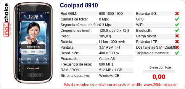 Coolpad 8910 Datos técnicos del móvil 
