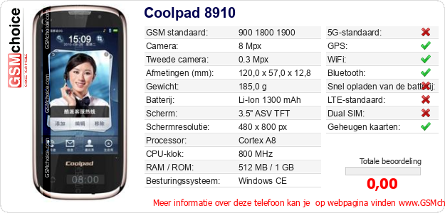 Coolpad 8910 Technische gegevens 
