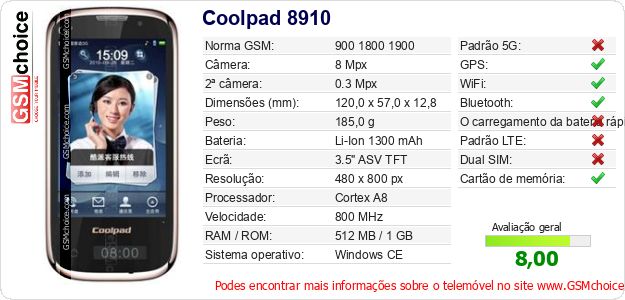 Coolpad 8910 Especificações técnicas do telemóvel Coolpad 8910 Especificações técnicas do telemóvel