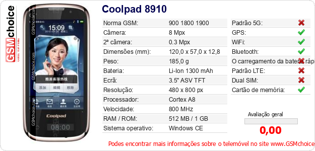 Coolpad 8910 Especificações técnicas do telemóvel 