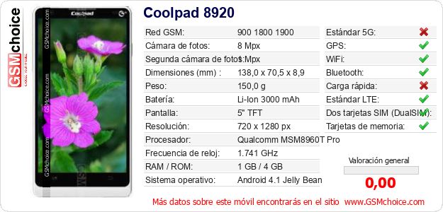 Coolpad 8920 Datos técnicos del móvil Coolpad 8920 Datos técnicos del móvil