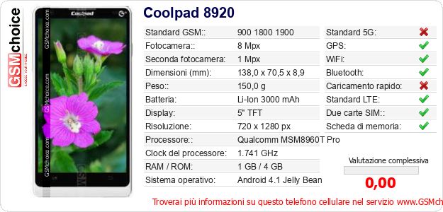 Coolpad 8920 Dati tecnici di telefono cellulare Coolpad 8920 Dati tecnici di telefono cellulare