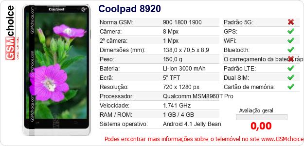 Coolpad 8920 Especificações técnicas do telemóvel Coolpad 8920 Especificações técnicas do telemóvel