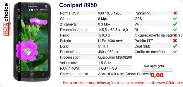 Coolpad 8950 Especificações técnicas do telemóvel Coolpad 8950 Especificações técnicas do telemóvel