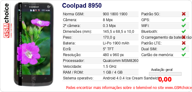 Coolpad 8950 Especificações técnicas do telemóvel 