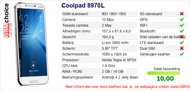 Coolpad 8970L Technische gegevens Coolpad 8970L Technische gegevens
