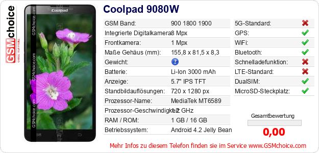 Coolpad 9080W technische Daten Coolpad 9080W technische Daten