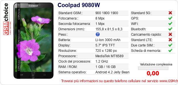 Coolpad 9080W Dati tecnici di telefono cellulare 