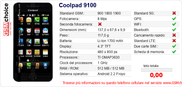 Coolpad 9100 Dati tecnici di telefono cellulare Coolpad 9100 Dati tecnici di telefono cellulare