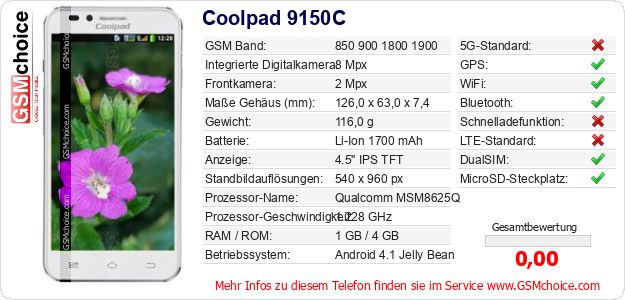Coolpad 9150C technische Daten Coolpad 9150C technische Daten