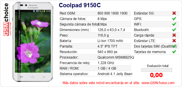 Coolpad 9150C Datos técnicos del móvil Coolpad 9150C Datos técnicos del móvil