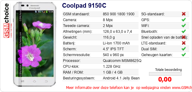 Coolpad 9150C Technische gegevens Coolpad 9150C Technische gegevens