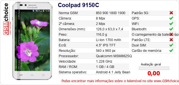 Coolpad 9150C Especificações técnicas do telemóvel Coolpad 9150C Especificações técnicas do telemóvel