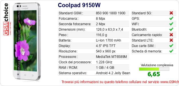 Coolpad 9150W Dati tecnici di telefono cellulare Coolpad 9150W Dati tecnici di telefono cellulare