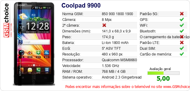Coolpad 9900 Especificações técnicas do telemóvel Coolpad 9900 Especificações técnicas do telemóvel