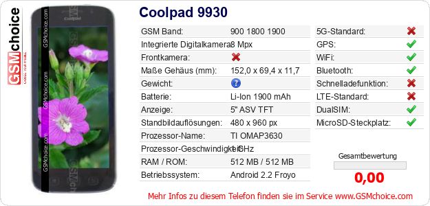 Coolpad 9930 technische Daten Coolpad 9930 technische Daten
