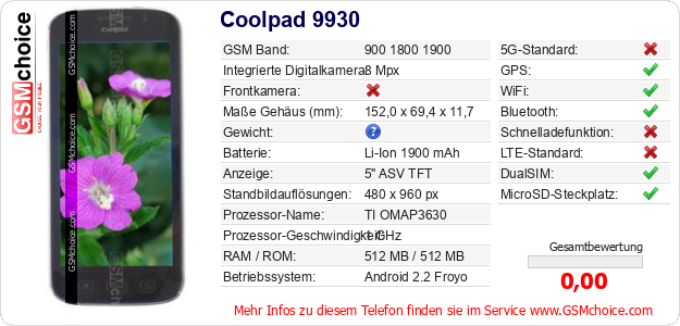 Coolpad 9930 technische Daten Coolpad 9930 technische Daten